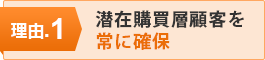 理由.1 潜在購買層顧客を常に確保